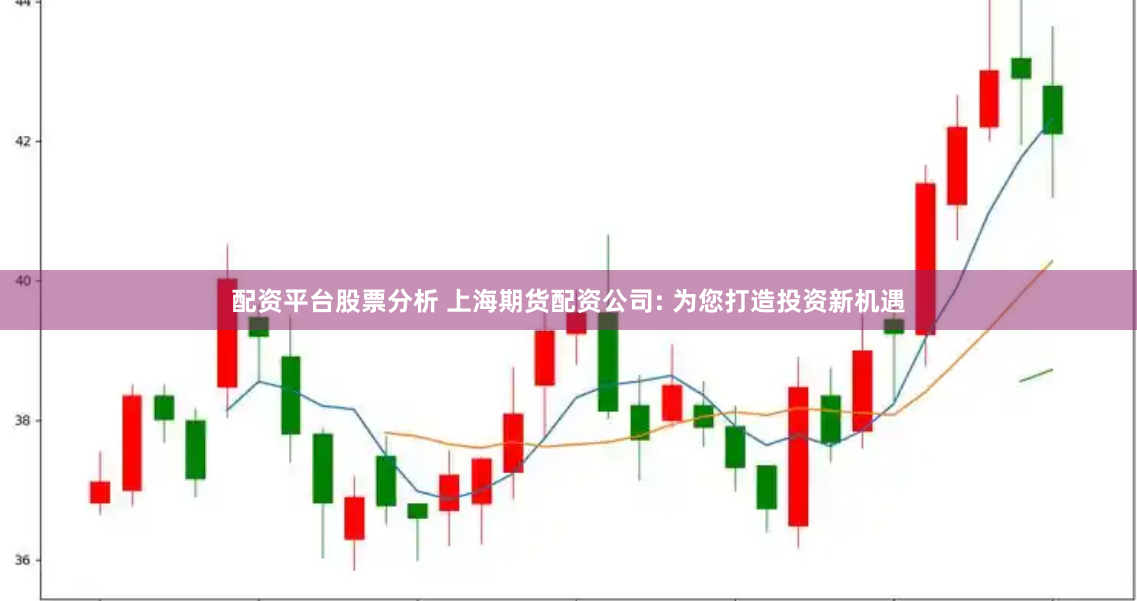 配资平台股票分析 上海期货配资公司: 为您打造投资新机遇