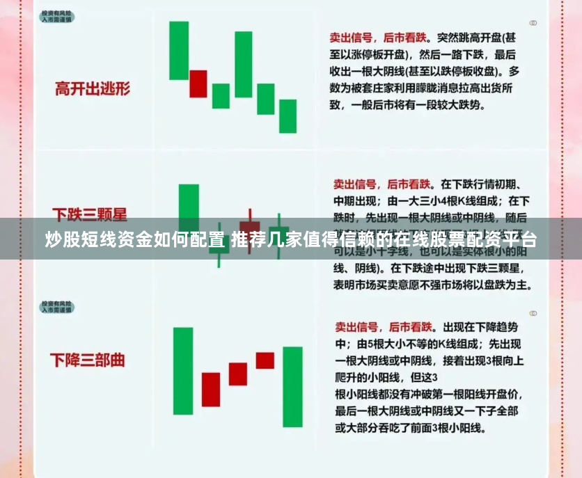 炒股短线资金如何配置 推荐几家值得信赖的在线股票配资平台