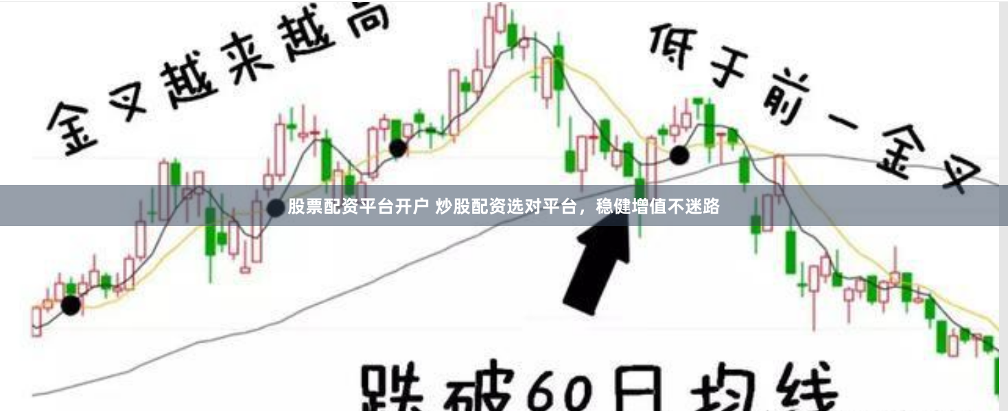 股票配资平台开户 炒股配资选对平台，稳健增值不迷路