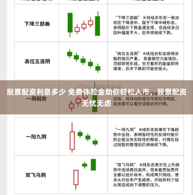 股票配资利息多少 免费体验金助你轻松入市，股票配资无忧无虑