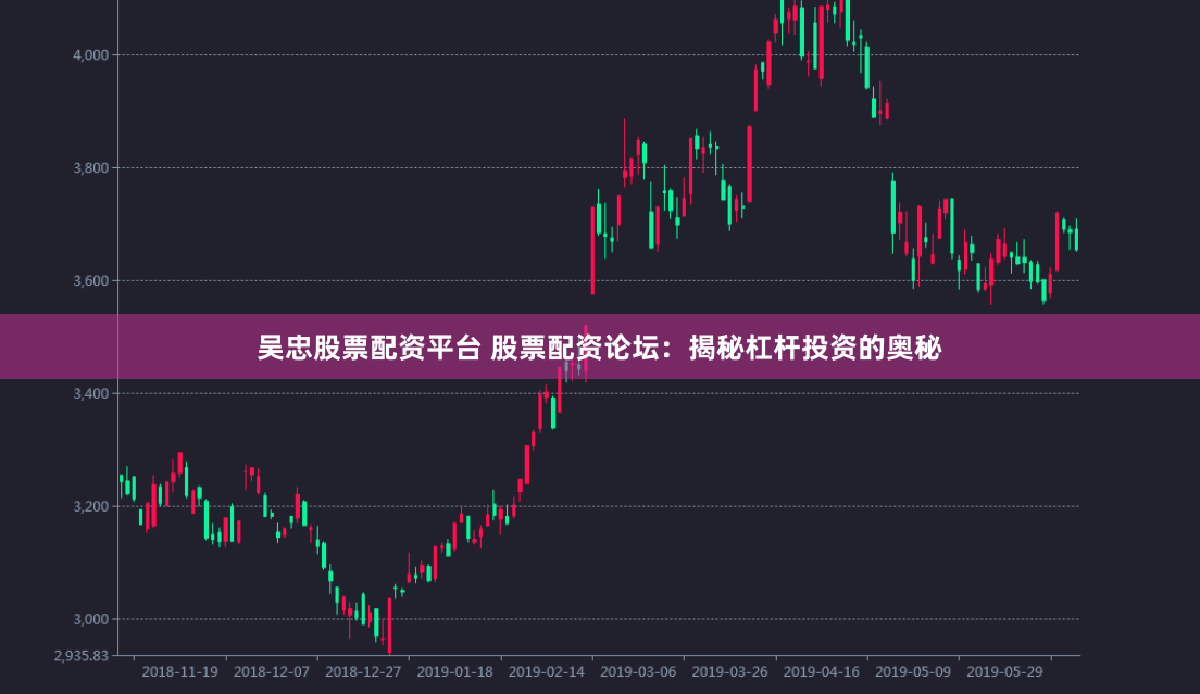 吴忠股票配资平台 股票配资论坛：揭秘杠杆投资的奥秘