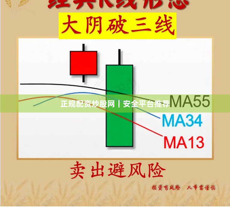 正规配资炒股网｜安全平台推荐