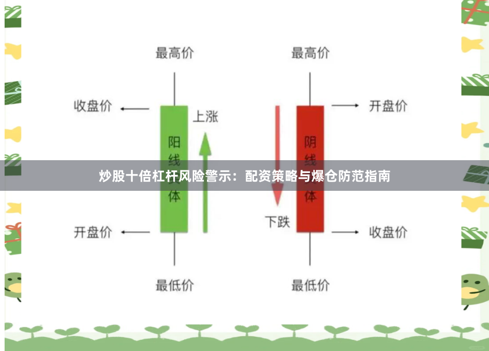 炒股十倍杠杆风险警示：配资策略与爆仓防范指南
